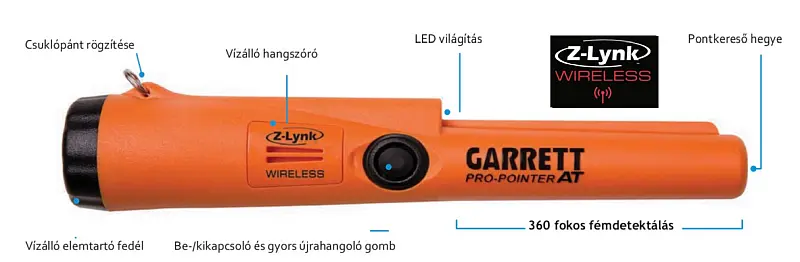 Garrett Propointer Zlyink femkereso