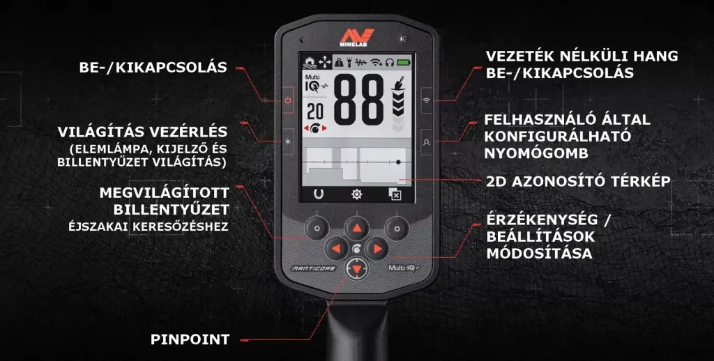 Minelab Manticore fémkereső kijelző